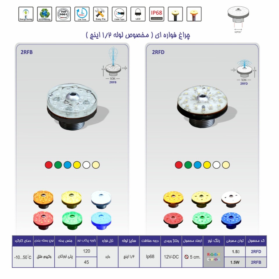 چراغ فواره ضد آب تک رنگ عدسی داخل12ولت Emaxمدل2RFD