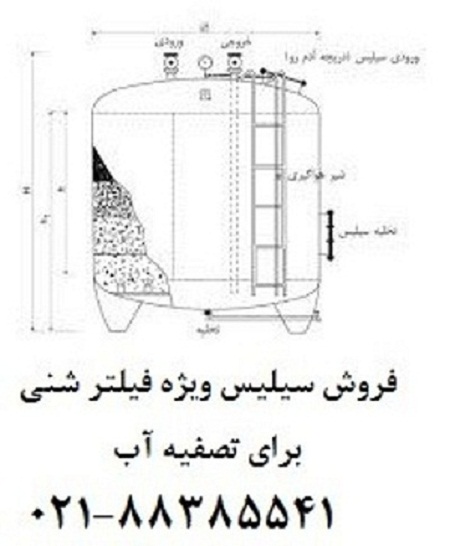 سیلیس-تصفیه