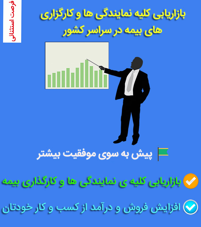 بازاریابی کلیه نمایندگی های و کارگزاری های بیمه - تصویر 1