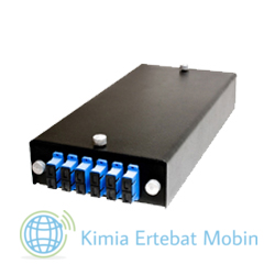 Oxin Fiber Optic Wall Box - تصویر 1
