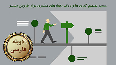 سیر تصمیم گیری ها و درک رفتارهای مشتری برای فروش بیشتر – به زبان فارسیذ - تصویر 1