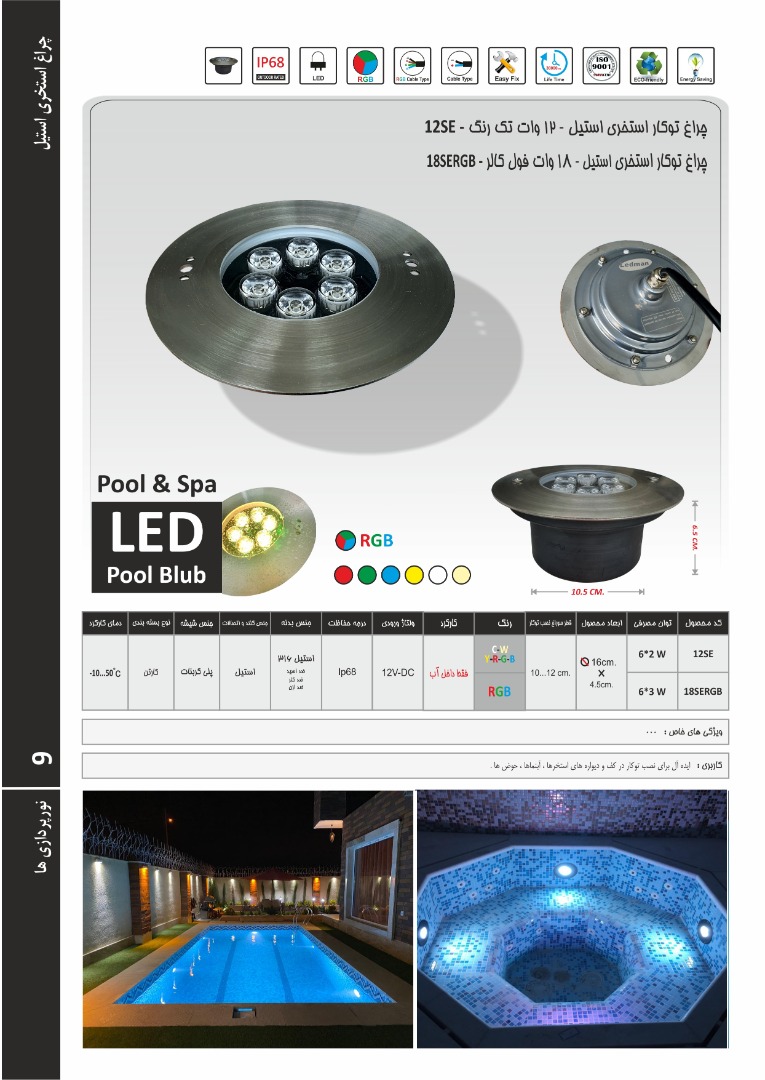 چراغ توکاراستخری استیل 12ولت Ledman مدل 18SERGB - تصویر 2