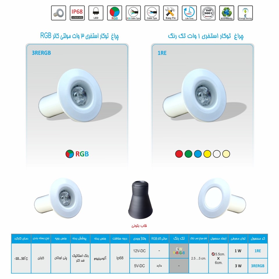 چراغ توکار استخری فول کالر 3وات 5ولت Emaxمدل3RERGB - تصویر 2