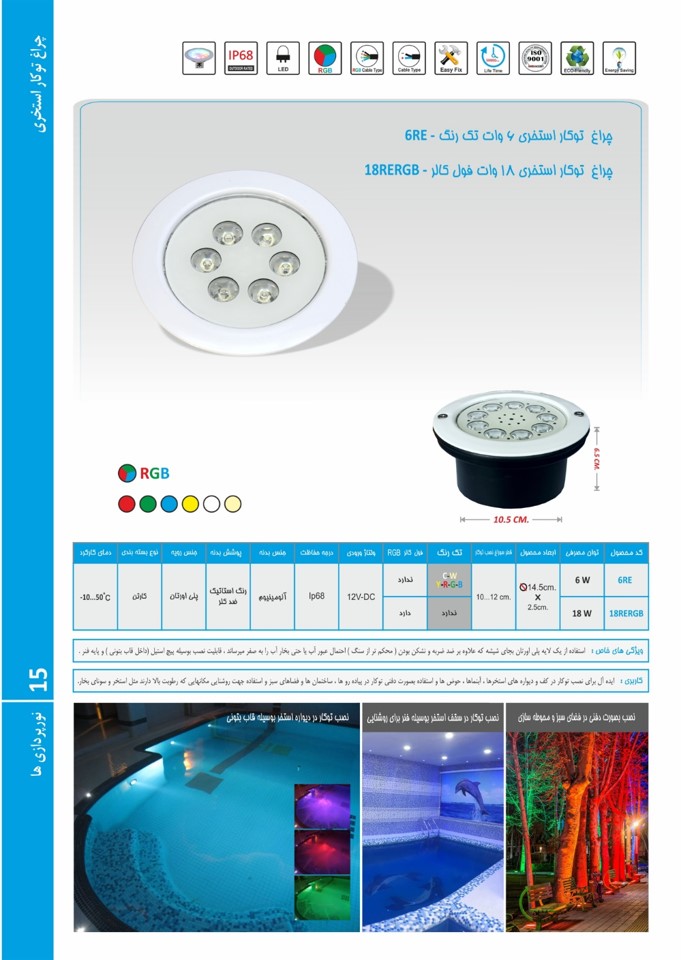 چراغ توکار استخری فول کالر 12 ولت Emax مدل 18RERGB - تصویر 2