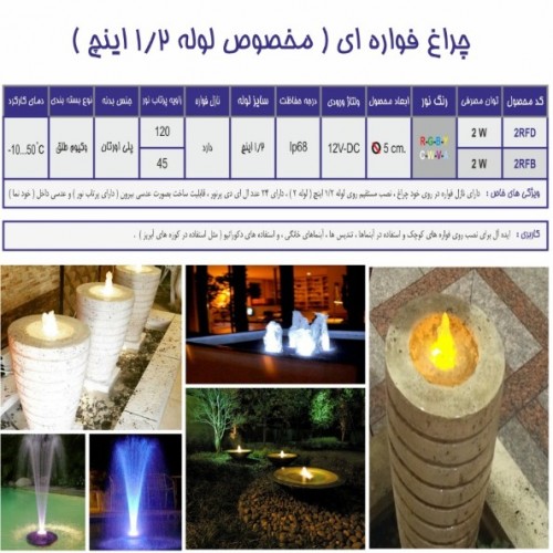 بندانگشتی 5