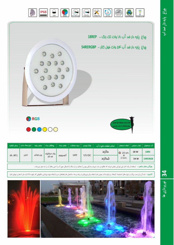 چراغ پایه دار ضد آب فول کالر 12ولت Emaxمدل54RERGBP - تصویر 2