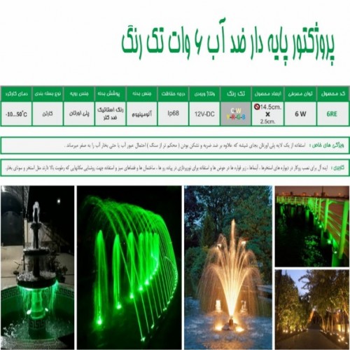 بندانگشتی 5