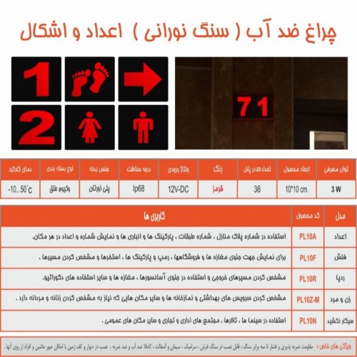 سنگ نورانی مربع شماره 9 ضد آب 12ولت Emax مدل PL109