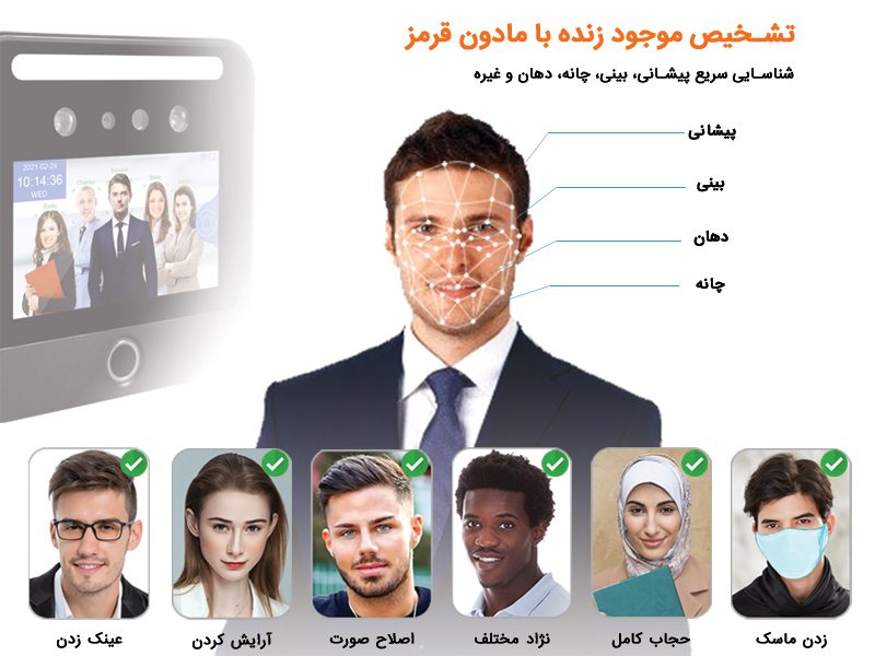 دستگاه حضور و غیاب شرکت افق فراویژن - تصویر 1