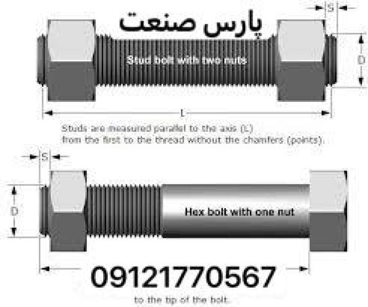پارس صنعت فروش انواع پیچ خشکه،آلن - تصویر 6
