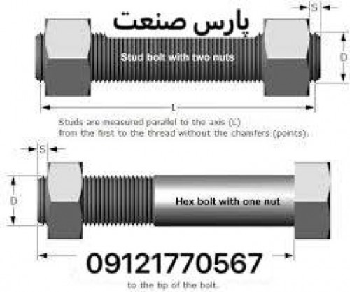 بندانگشتی 6