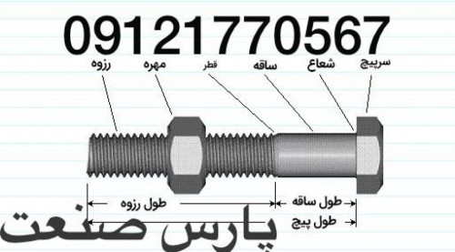 بندانگشتی 2