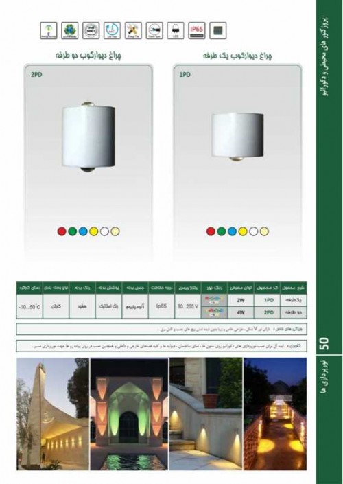 بندانگشتی 2