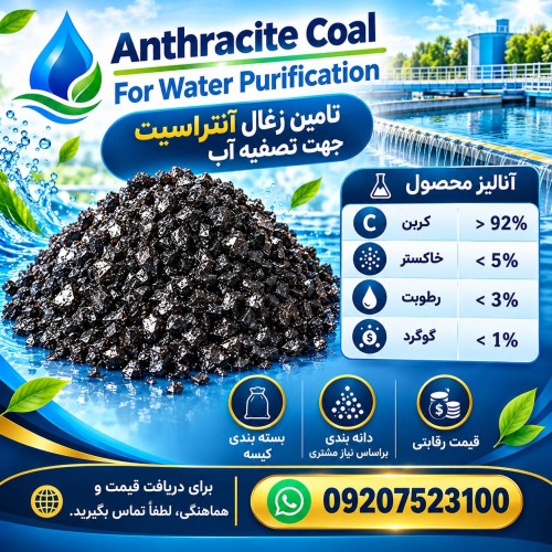 تامین زغال آنتراسیت