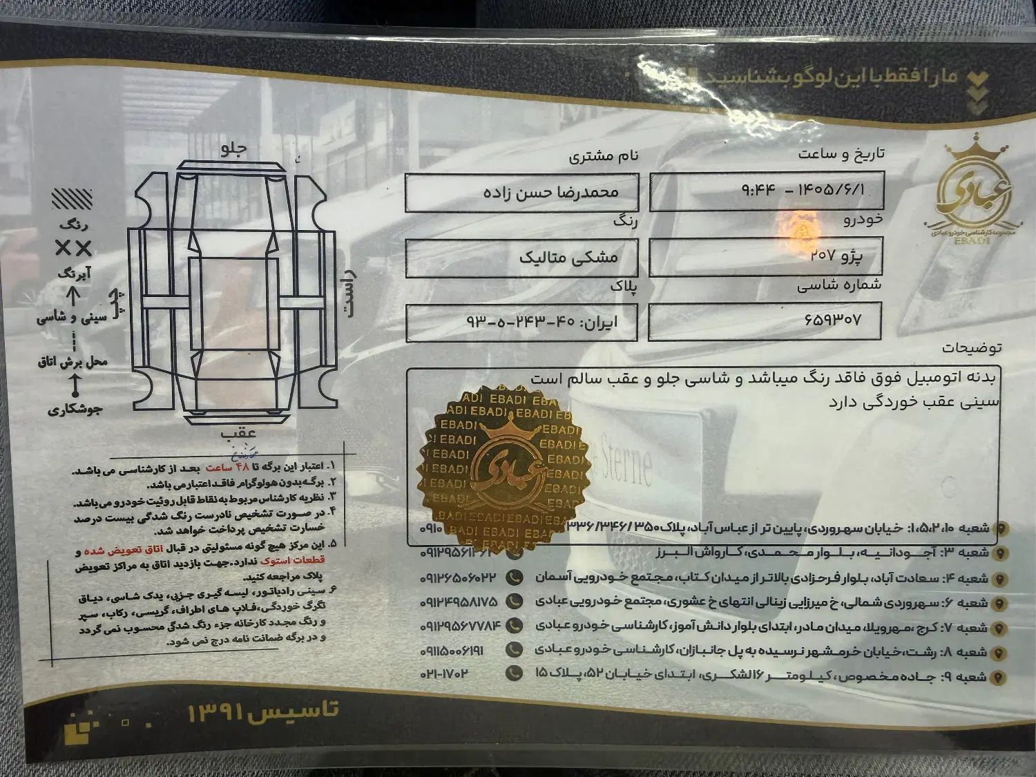 بندانگشتی 6